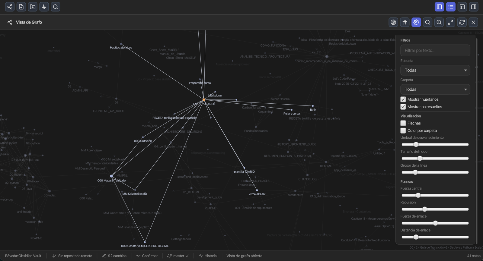 Knowledge graph zoom